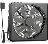 KITWLEMEN Table Fan - 8" Portable D