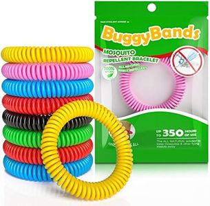 BuggyBands