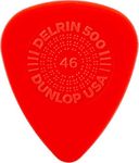 Jim Dunlop