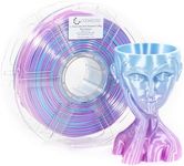 COOKIECAD Silk Unicorn (Blue -> Purple -> Pink Rainbow Transition) PLA 3D Printer Filament 1.75mm 1kg