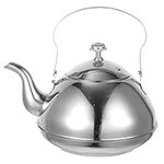 LABRIMP Stainless Steel Teapot Grea
