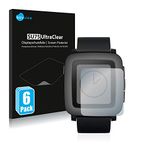 Screen Protectors For Pebble Times