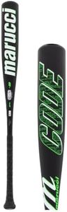 MARUCCI Co