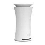 uHoo Indoor Air Quality Sensor – 9 in 1 Smart Air Monitor to Boost Productivity & Health – Breathe Easy Climate Control Meter with CO2 Monitor, Thermometer, Humidity Gauge, Dust, VOC & Allergen Sensor