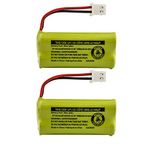 Kastar 2-Pack BT183342 / BT283342 Battery Replacement for AT&T CL83201 CL83251 CL83301 CL83351 CL83401 CL83451 CL83464 (UU800183552) CL83551 CL84100 CL84102 CL84152 CL84200 CL84202 CL84250 CL84252