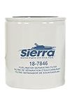 Sierra International, 18-7846, Fuel