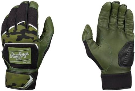 Rawlings |