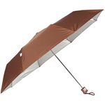 John's Umbrella 545 Moon Silver 3F (Brown)