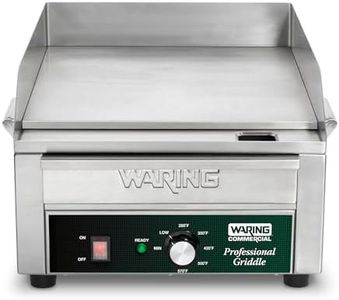 Waring Com