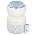 LEVOIT Air Purifier with 5 Air Monitor, White Noise and Blue-Light-Free Night Light for Bedroom Home Baby, HEPA Filter Removes Ultrafine Particles, Smart WiFi, Sprout