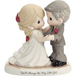 Precious Moments 202006 You’ll Always Be My Little Girl Bisque Porcelain Figurine, One Size, Multicolored