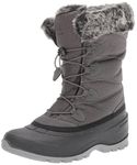 Kamik Momentum 3 Insulated Snow Boots - Extreme Cold Protection & Waterproof Winter Boots for Women - All-Day Comfort & Womens Hiking Shoes - Non Slip Traction for Icy Trails, Charcoal, 7