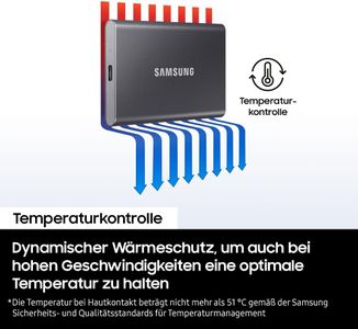 Samsung T7 1TB Portable SSD – USB 3.2 External Solid State Drive