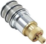 Thermostatic Cartridge for Crosswat