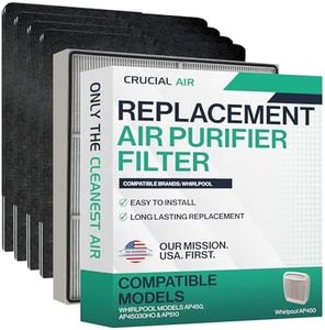 Think Crucial for Whirlpool HEPA Style Air Purifier Filter & 4 Carbon Pre Filters Fit Whispure AP350, AP450, AP45030K, AP510, AP51030K, Compatible with Part # 8171434K, 1183054, 1183054K