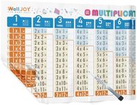 Large Dry Erase Multiplication Chart – 39.4x16” Clear Times Table Chart, Reusable Write & Wipe Multiplication Table Chart, Educational Dry Erase Color Multiplication for Kids, Sticks to Any Surface
