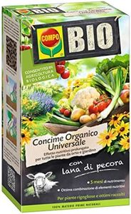 COMPO BIO 
