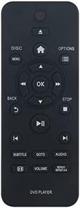 VINABTY RC-5721 Remote Control Replacement fit for PHILIPS DVD Player DVP2800 DVP2880 DVP3602 PT7899 RC 5721 RC5721 Remote Control