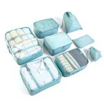 Bath Organizer For Travel