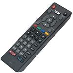 NC263 Remote Control Compatilbe with NB620FX4 NB620FX4F RNB620FX4 RNB620FX4F NB500FX4 Funai Blu-ray Disc Player
