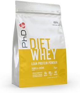 PhD Nutrit