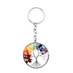 MYBOTA Tree of Life Keyring 7 Chakra Healing Crystal Tumbled Stone Natural Gemstone Car Key Chain Reiki Healing Keychain for Friendship Women Men Girls Bikes Home Mothers Day Gifts