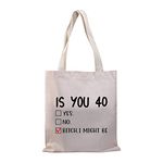 40th Birthday Gift Bag Funny 40th Birthday Gift For Women Boss Wife Mother Daughter Sister Friend Colleague Coworker 40 Milestone Birthday Gift (I Might Be 40 bagCA)