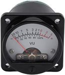 LOCADENCE VU Panel Meter, AC DC 6V~