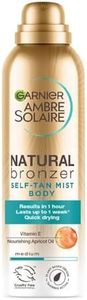 Garnier Am
