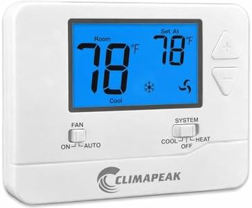 Climapeak 