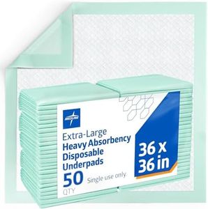 Medline 36x36 Incontinence Bed Pads, Pack of 50