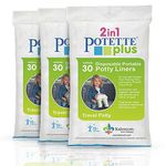 Kalencom Potette Plus Liners, 90 Count by Kalencom