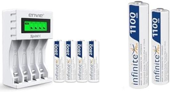 ENVIE® (ECR11MC + 2800 4PL) SprintX Ultra Fast Rechargeable Batteries Charger for AA & AAA Ni-MH wit