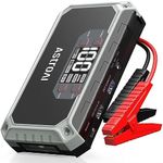 AstroAI Car Jump Starter, 2000A 12V