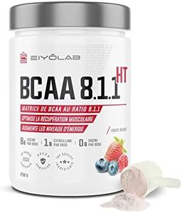 BCAA 8.1.1
