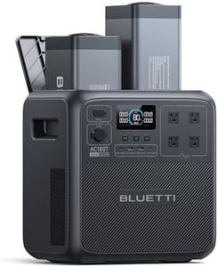 BLUETTI So