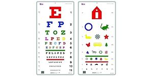 Snellen EFP & Kindergarten Color Distance Vision Eye Chart 20 Feet 22 x 11 Inch