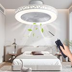 NFOD 20" Bladeless Ceiling Fans with Lights,LED 3-Color Dimming Ceiling Fans with Lights and Remote,72W Low Profile 3 Wind Speed Enclosed Ceiling Fan,Smart Timing for Children's Room-White