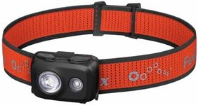 fenix HL16 Black Lightweight Multip