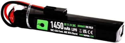 11.1v 1450mAh 30c Stock Tube LiPo Battery