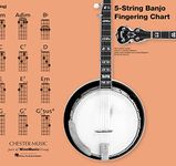 5-String Banjo Fingering Chart