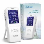 AirSure Portable Air Quality Detector for Commercial and Home Use, Detects TVOC, HCHO, CO2, Temp., Humidity and More in Real Time with 2000 mAh Rechargeable Battery & Advance Sensor | AQI Monitor