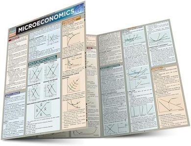 Microeconomics