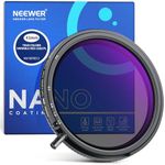 NEEWER 43mm True Colors Variable ND Filter ND2-ND32 & CPL, 2 in 1 Adjustable Neutral Density and Circular Polarizing Filter, Multi Coated HD Optical Glass/Aluminum Frame