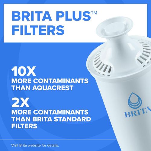 Top Reviewed Water Filter Pitcher Superior Performance