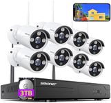 Wireless Security Camera System,SMO