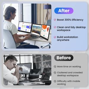 Synnov 14" Triple Laptop Screen Extender – Portable Monitor Attachment