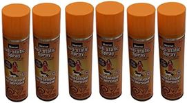 Static Guard Static Cling Spray, 5.