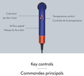 Slide 5