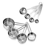 RABBONIX Stainless Steel Measuring Cups & Spoon Combo for Dry or Liquid/Kitchen Gadgets for Cooking & Baking Cakes/Measuring Cup Set Combo with Handles (Set of 4 Cups and 4 Spoons)